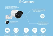 Photo of Особенности работы IP камер
